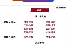 CBA常规赛赛程吃紧，成都蓉城清晨刷新队史纪录，引发热议，赛程密集仍需轮换的简单介绍